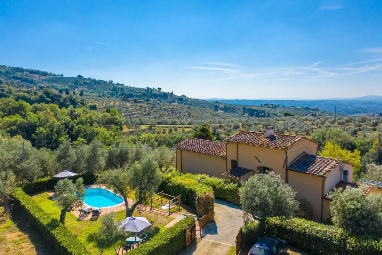 Villa Le Balze Firenze