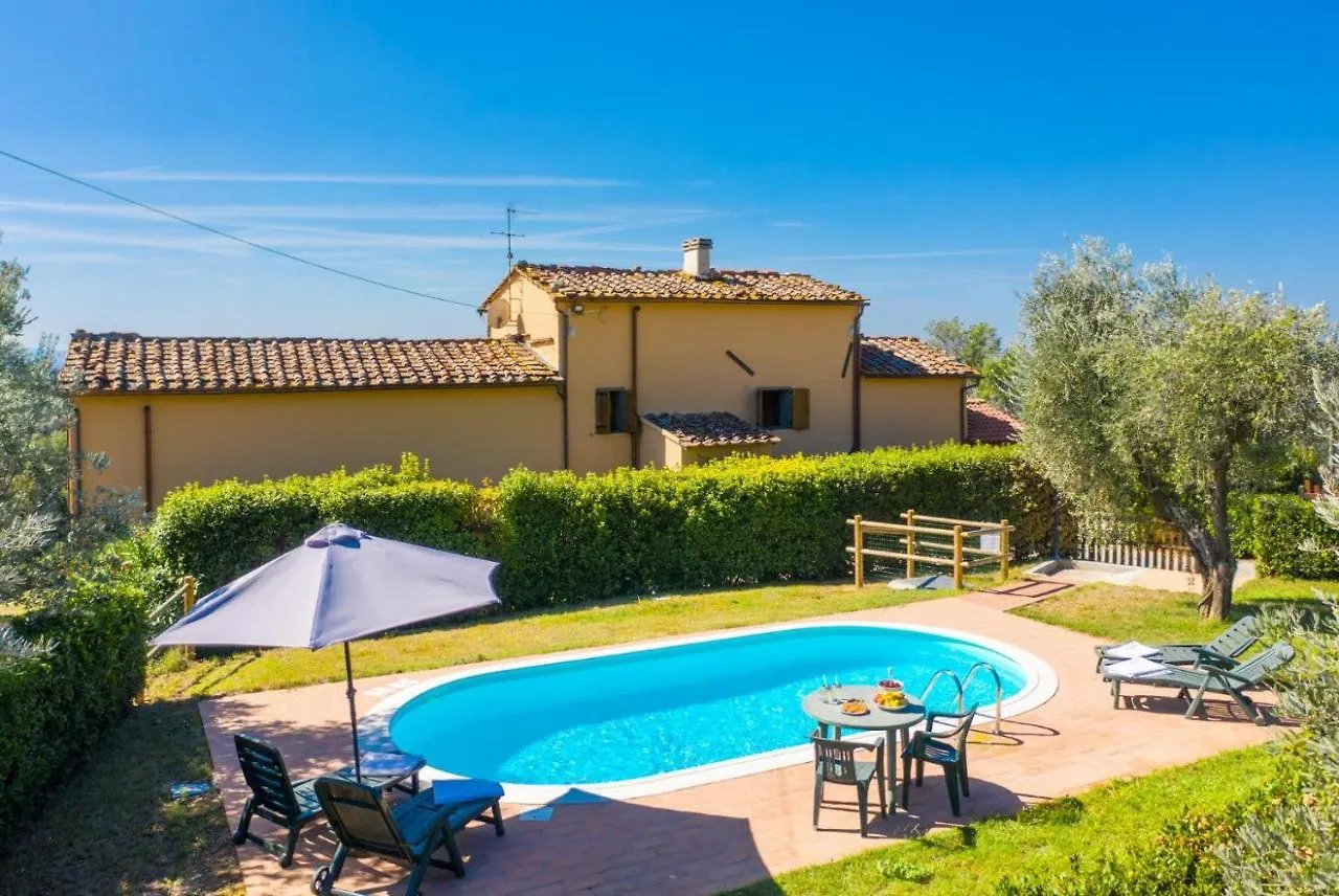Villa Le Balze Florence Italy