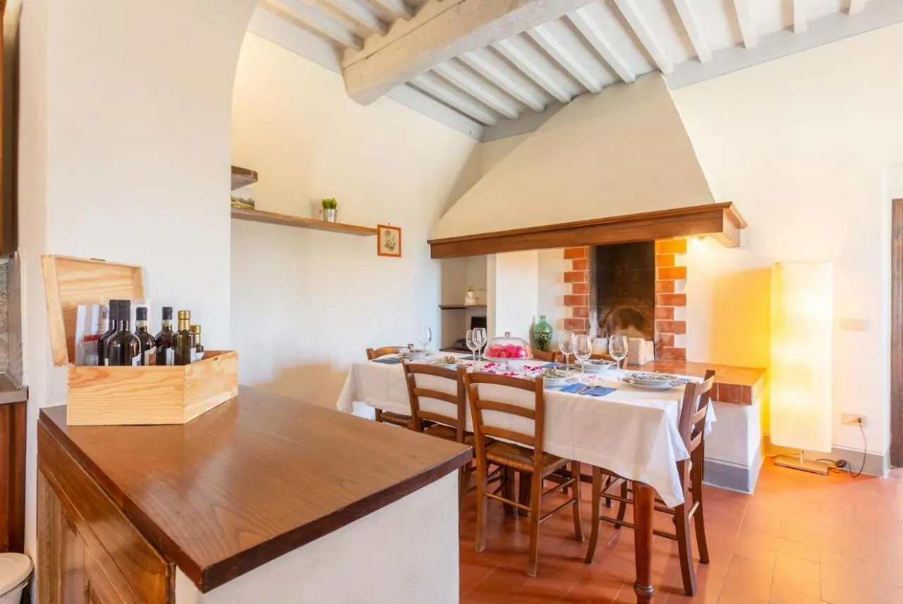 Villa Le Balze Florence