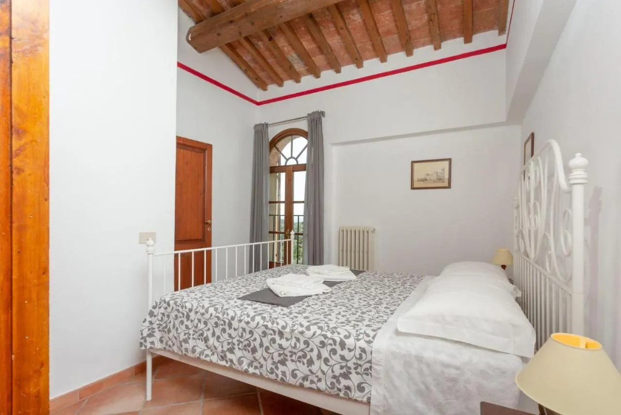 Villa Le Balze Florence Italy