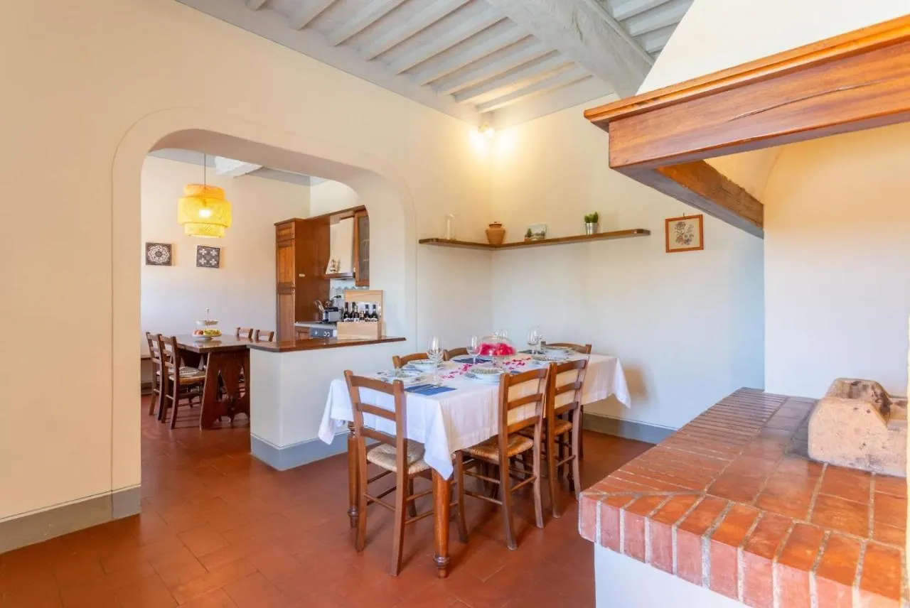 Villa Le Balze Florence Italy