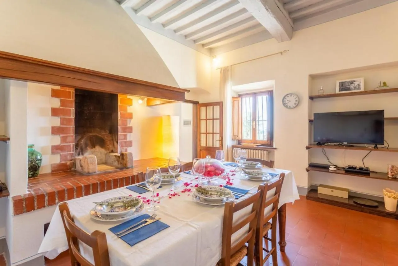 Villa Le Balze Florence
