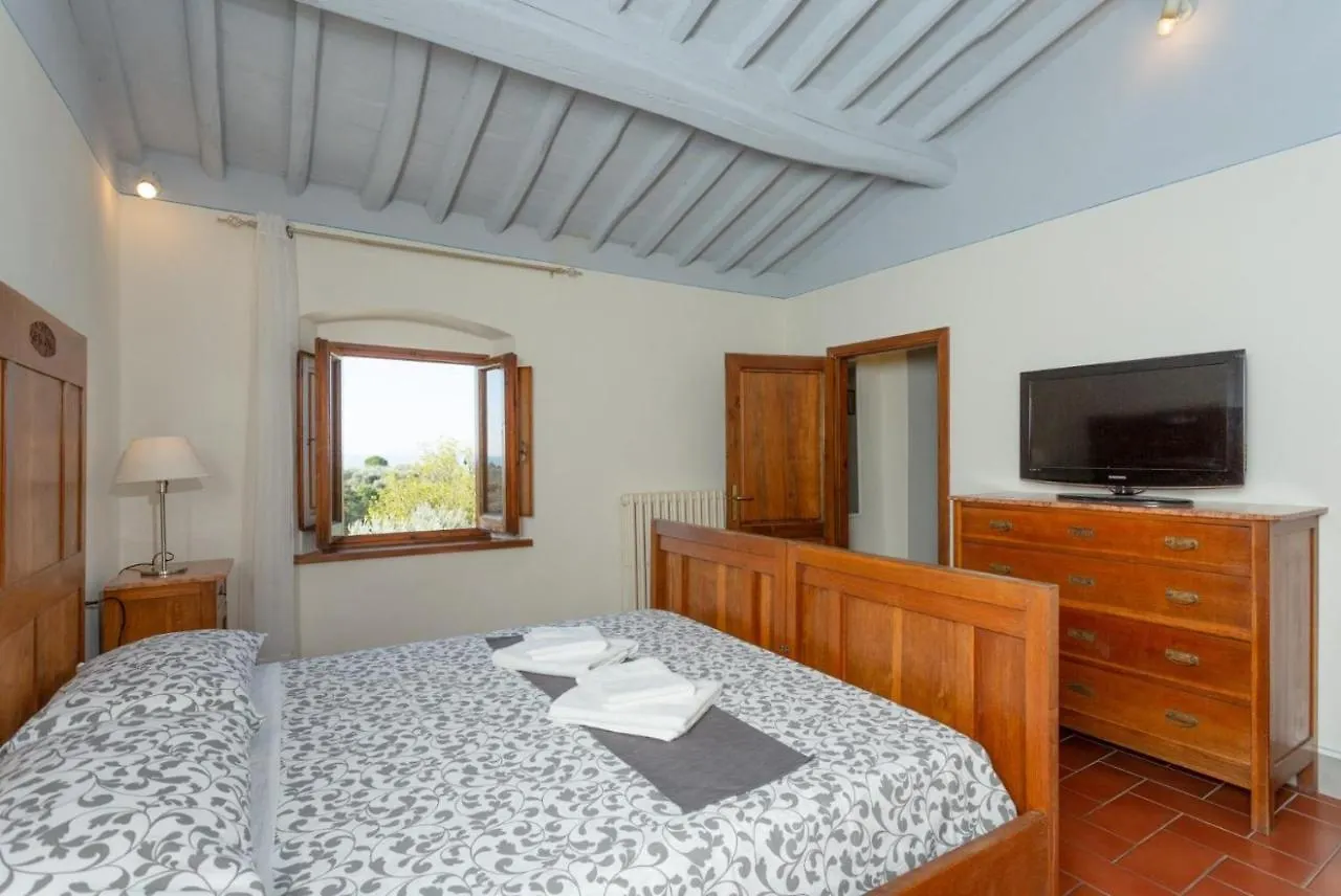 Villa Le Balze Florence