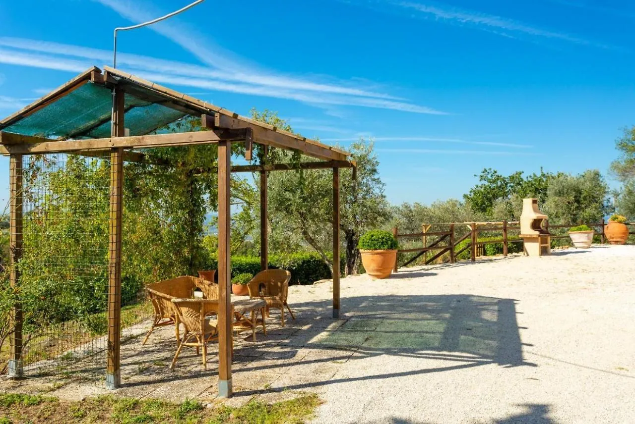 Villa Le Balze Florence