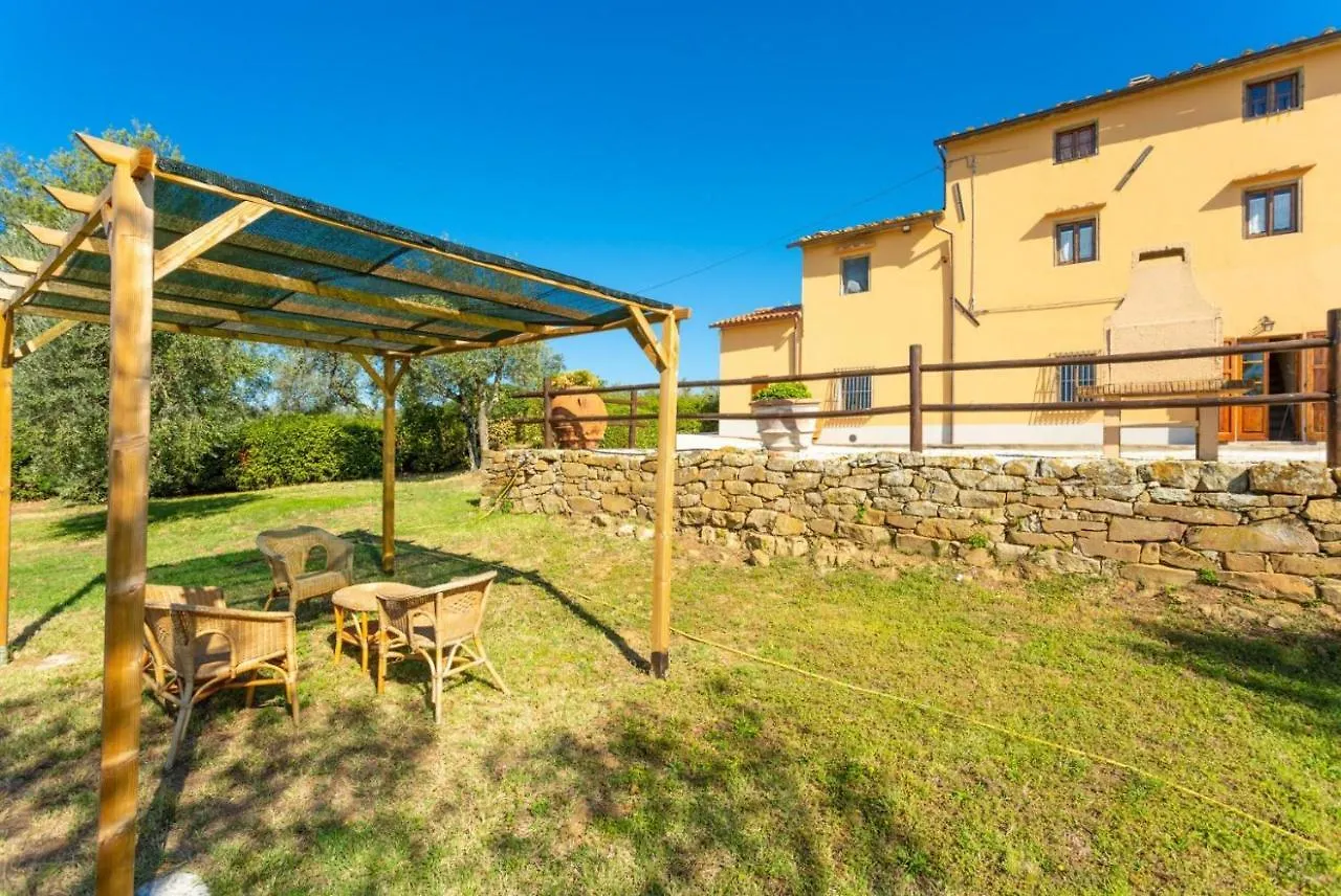 Villa Le Balze Florence Italy