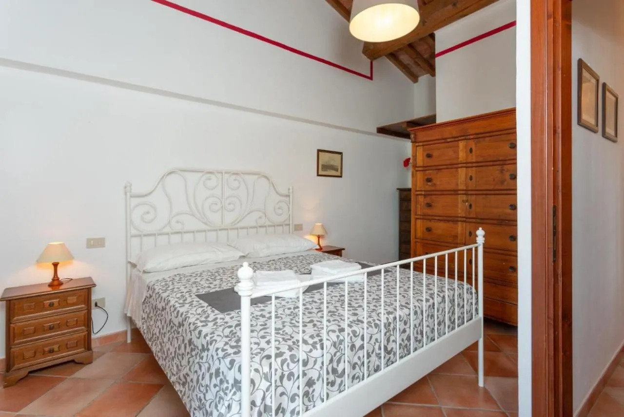 Villa Le Balze Firenze
